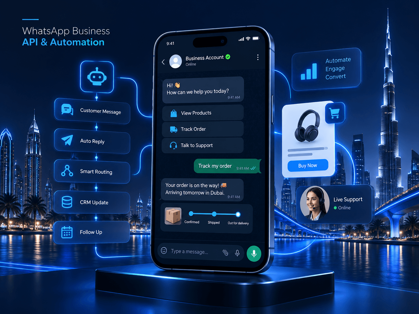 Concept illustration for WhatsApp Business API & Automation